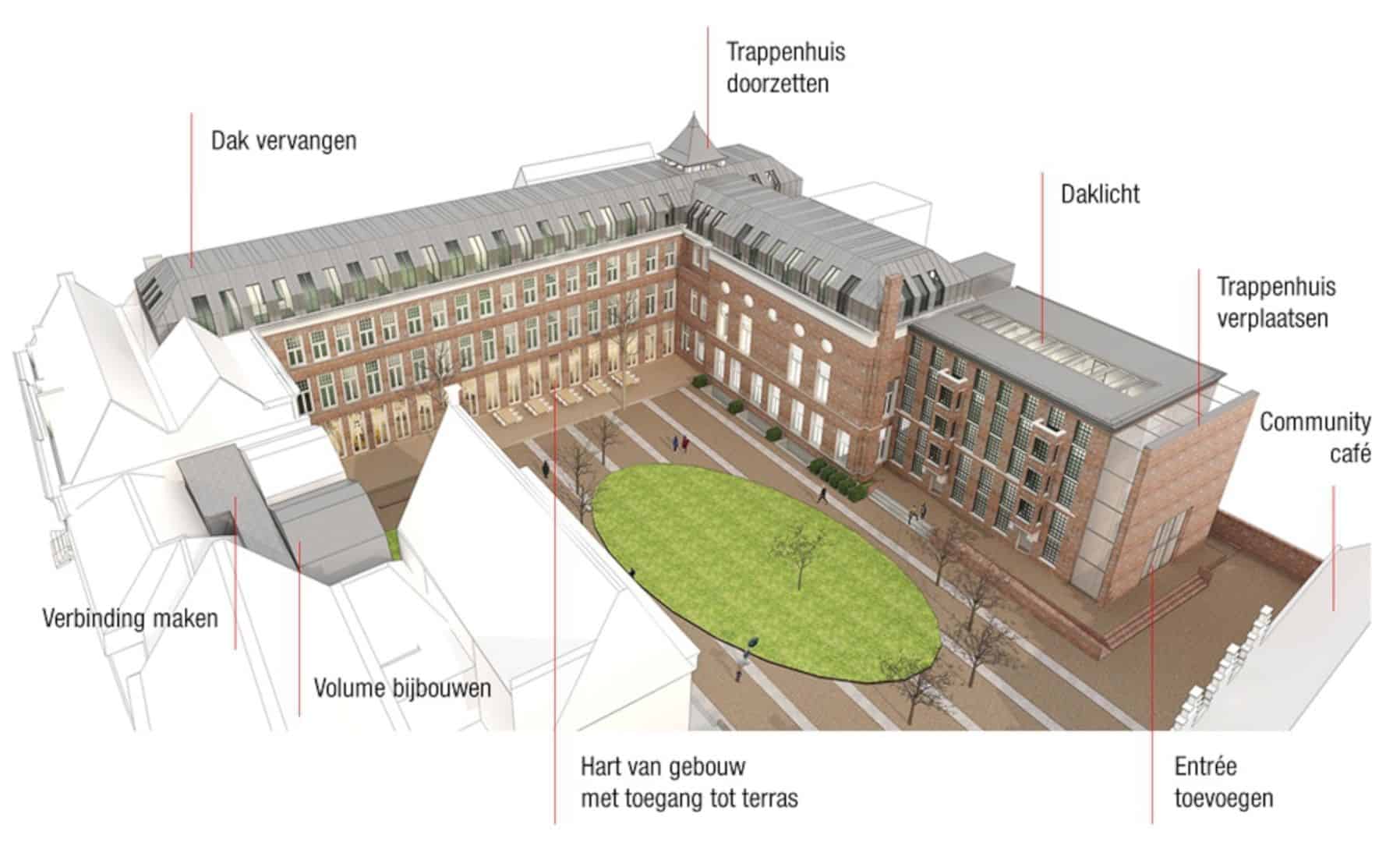Achter Sint Peiter 200 An Elegant Transformation For A Research Community Of The University Of Utrecht 1