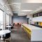 Civitas Capital Group 20