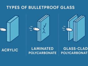 Bullet Proof Glas