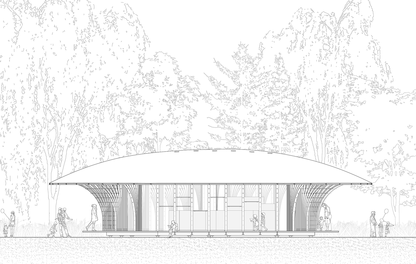 68 © Luo Studio